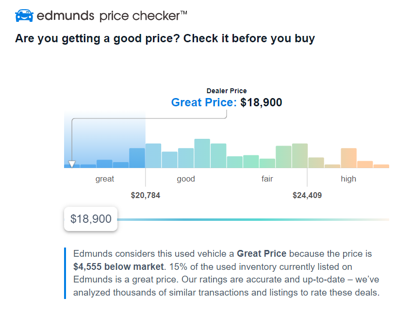 We provide car pricing information Edmunds Help Center