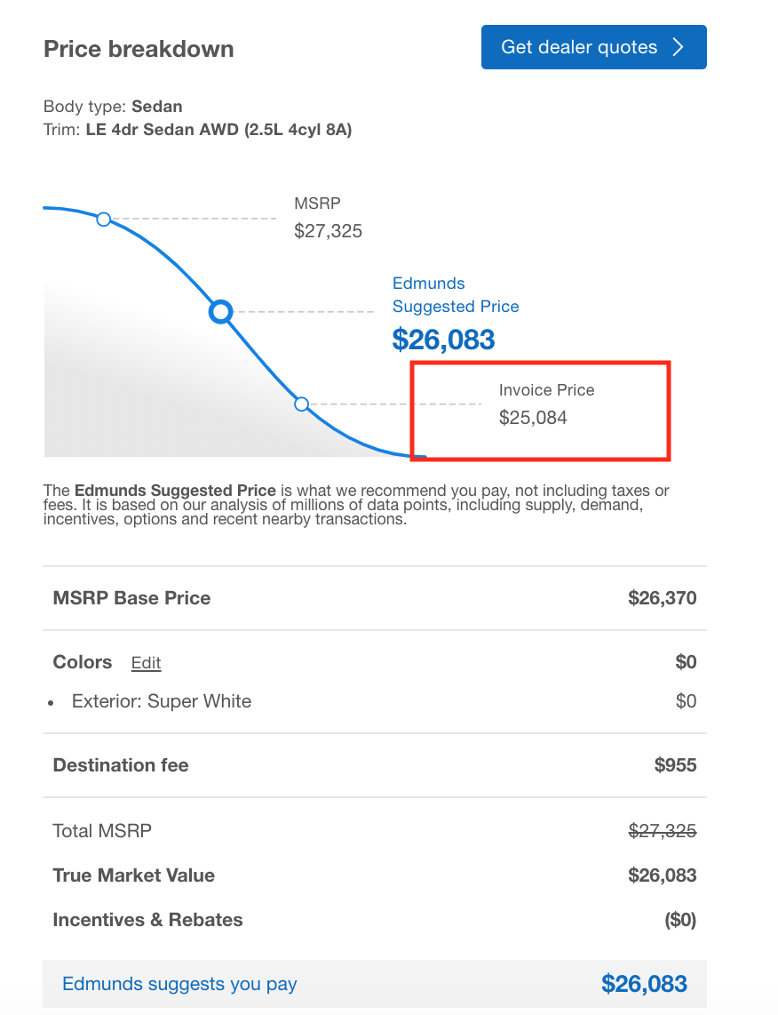 What Is Dealer Invoice or dealer Cost Edmunds Help Center